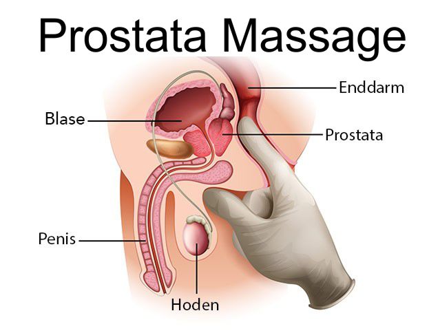prostatamassage
